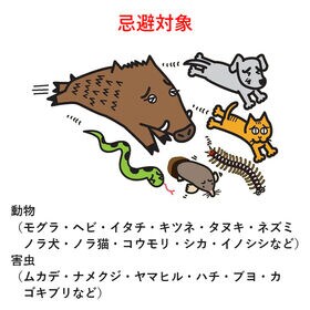 天然強力忌避液 にげまんねん 小石タイプ 1000ml