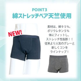 【紺 LLサイズ/3枚組】男性用・軽失禁パンツ　快適ボクサーパンツDX