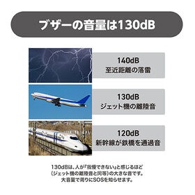 【ミント】ライト付き防犯ブザーキーリング