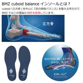 【2足セット・Mサイズ】CORE-RIGHT＋BMZインソール