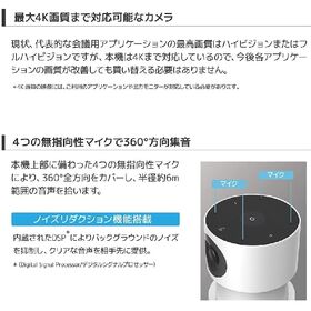 (PHILIPS)フィリップス スマートミーティング カメラ&スピーカー PSE0550