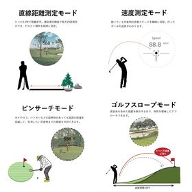 GOLFレーザー距離計 迷わず君 SLI-GRD1000 最大1093Y 高低差 ゴルフ距離測定器