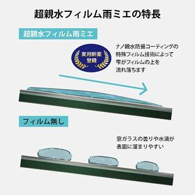 超親水フィルム雨ミエTHEビッグ サイズアップで窓ガラス・大型車のミラーに最適