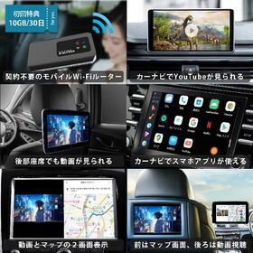 KEIYO APPCAST III エーピーピーキャスト 3 AN-S129