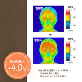 【ブラック】ファーバケットハット