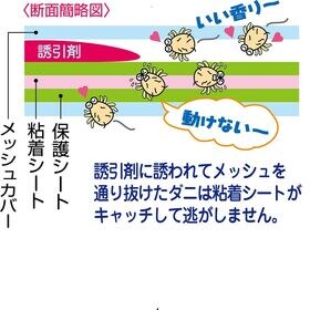 ダニ捕りシートmini20枚セット