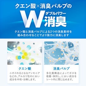 【104枚】Famy ファミー ペットシーツ 厚型 スーパーワイド/ダブル消臭 三回吸収タイプ