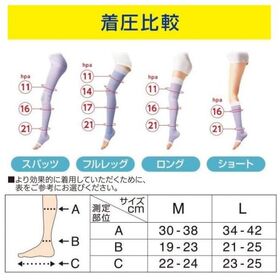 【Mサイズ】寝ながらメディキュット <ショート> 着圧 加圧 ソックス ふくらはぎ スリム シェイプ