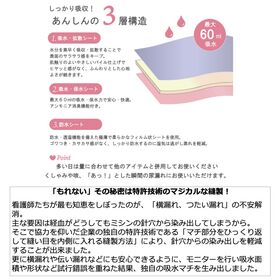 【Sサイズ／吸水部：薄パープル】看護師さんとつくった 「もれにくい」吸水サニタリーショーツ