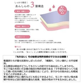 【Lサイズ／吸水部薄：パープル】看護師さんとつくった 「もれにくい」吸水サニタリーショーツ