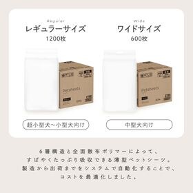 【1200枚】ペットシーツ 大容量 newfine ニューファイン レギュラー