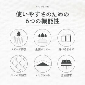 【1200枚】ペットシーツ 大容量 newfine ニューファイン レギュラー