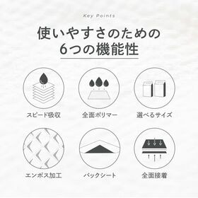 【600枚】ペットシーツ 大容量 newfine ニューファイン ワイド