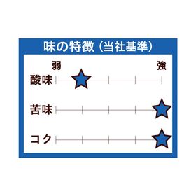 【計200パック】ドトールコーヒー　アロマ＋深煎りブレンド（各100パック）