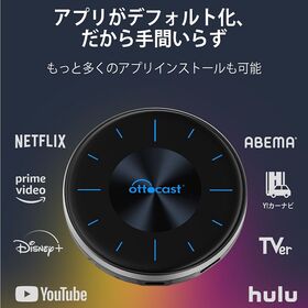 Ottocast （オットキャスト）OttoAibox P3CarPlay AI Box PCS46