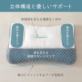 【2点セット／柔タイプ】牽引枕