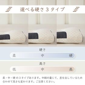 【中タイプ】首ケア枕