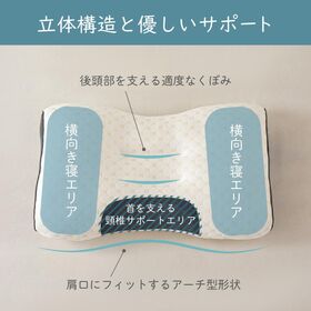 【2点セット／中タイプ】首ケア枕