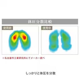 【ダークブラウン】美姿勢習慣くつろぎプレミアム