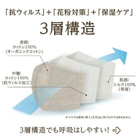 【ストライプ/F】着け心地抜群！日本製布マスク『ファブリックケアマスク』オーガニックコットンタイプ
