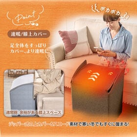 【7面タイプ／サンドベージュ】7面パネルヒーター（リモコン付／転倒時自動OFF機能）