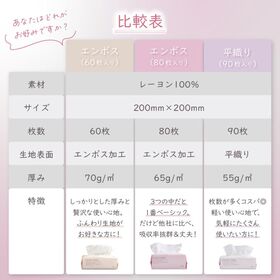 【厚手タイプ／80枚入り／10個セット】フェイシャルタオル