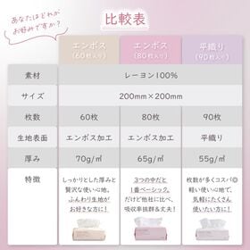 【薄手タイプ／90枚入り／10個セット】フェイシャルタオル