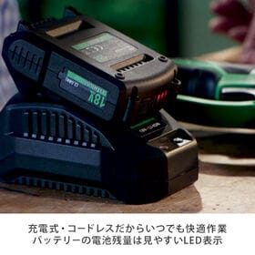 ハマースミスビルドマイスター ドリームビルドセット