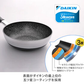 ラボーノ 五ツ星フライパン ガス用 スペシャルセット