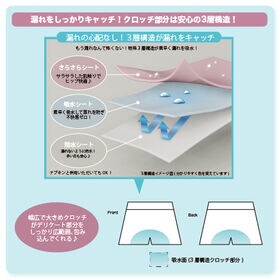 【ピンク/3L-4L】エアーフィット吸水ハイウエストショーツ