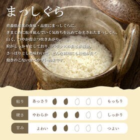 【計4kg/2kg×2袋】[精米] 令和7年産 青森県産 まっしぐら 白米