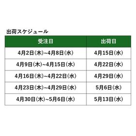 省管理型コウライシバTM9