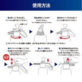 【日替わり数量限定】マジカルウォッシュガン【先行チケット利用NG】