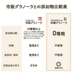 【180g×3P】米麹グラノーラ 黒ごまきなこ