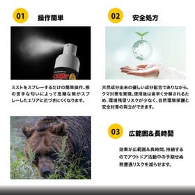 【100ml×50本組】くま避けミストスプレー