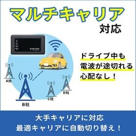 KEIYO サクッと使える車載対応Wi-Fiルーター SIM契約不要