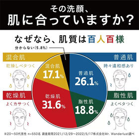メンズ用洗顔料 ビスポークウォッシュ 脂性肌【しっとりタイプ】2個セット