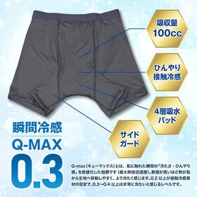 【LL/2色7枚組】接触冷感ボクサーパンツ 吸水量100cc