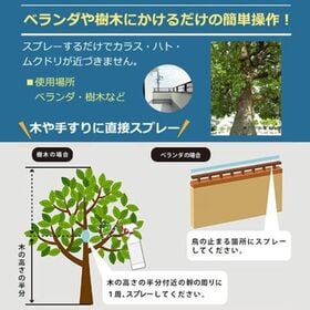 ニッショウ機器 【2個セット】鳥よけ スプレー270ml カラス・鳩・ムクドリに