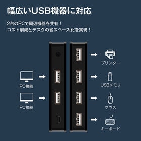 USB切替器 2入力4出力 USB2.0 PC2台接続可能