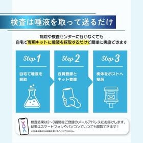 遺伝子検査chatGENE（チャットジーン）