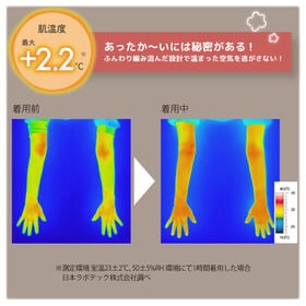【2組セット/ラベンダーグレー】湯たんぽみたいなあったかアームウォーマー
