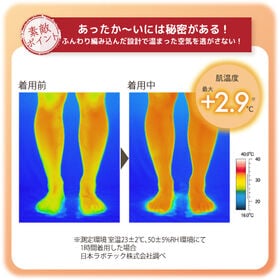 【モカベージュ】湯たんぽみたいなあったかクルーソックス
