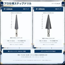 ステップドリル 2本セット <4-12mm・4-20mm>