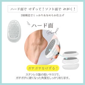 【ホワイト 】U-niかかと角質ピーラー