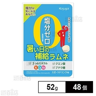 暑い日の補給ラムネ