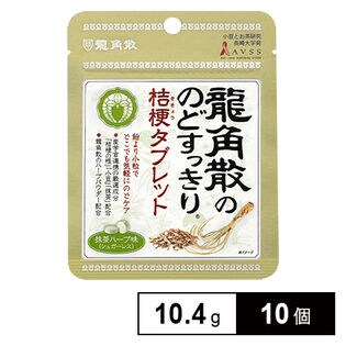 初回限定 お試しキャンペーン 費用はすべて税込 送料込