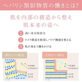第2類医薬品 ヘパリン類似物質乳状液 50g ヒルドイドと同じ有効成分 乳液タイプを税込 送料込でお試し サンプル百貨店 ミナカラ薬局