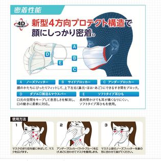 5枚入 個 100枚 三次元 高密着マスク すこし小さめ女性用サイズ Pm2 5対応を税込 送料込でお試し サンプル百貨店 Kowa
