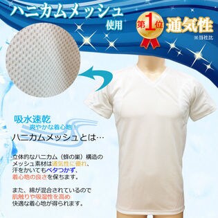 脇汗キャッチ メンズ 特大パット付きハニカムインナーを税込 送料込でお試し サンプル百貨店 インナー専門店コレクションストア